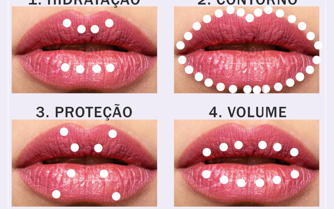 Preenchimento Labial: Quem não pode fazer preenchimento labial?